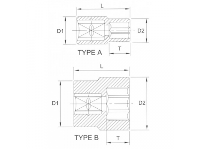 Головка торцевая 1" 12гр. 1"-7/16" от LICOTA Головка торцевая 1" 12гр. 1"-7/16"